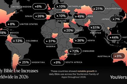 uso de aplicativos bíblicos na África: mapa mundial da YouVersion com percentuais de crescimento do uso diário da Bíblia em 2026, com destaque para Zimbábue, Quênia e Nigéria