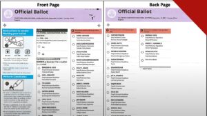 hackers derrubam sistema da Comissão Eleitoral federal dos Estados Unidos, e a imagem mostra as páginas de uma cédula oficial de votação americana