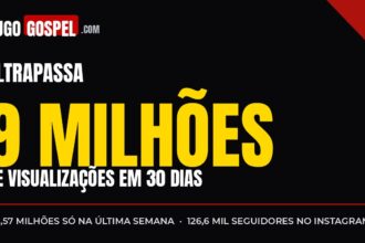 Hugo Gospel ultrapassa 9 milhões de visualizações em 30 dias, arte com os números de audiência do portal