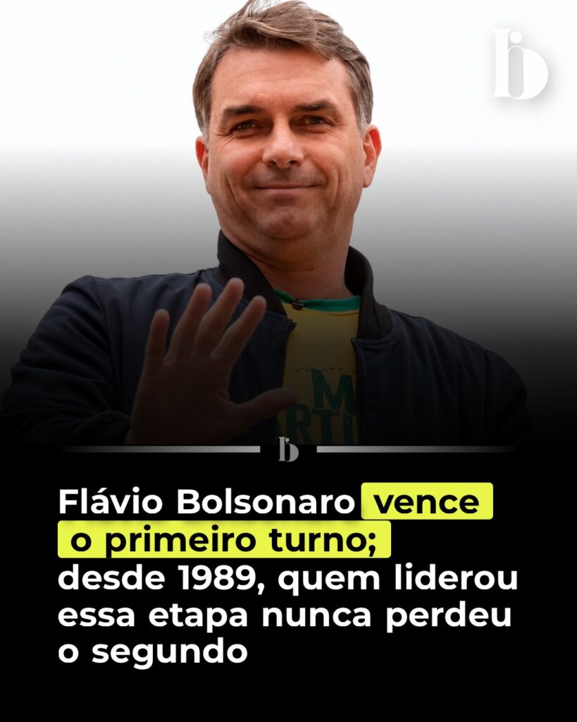 Flávio Bolsonaro