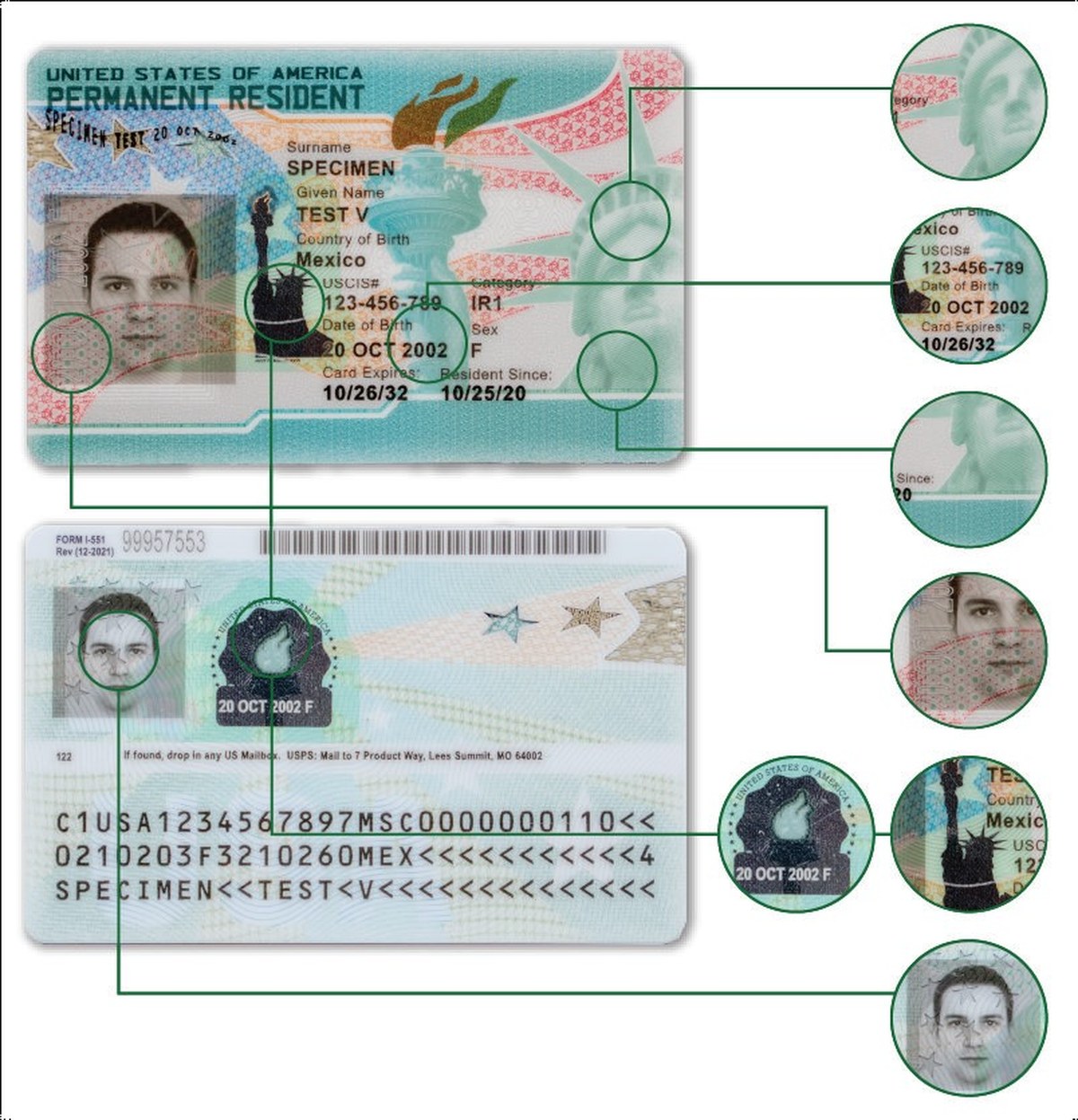 procura por green card dispara após reeleição de Lula entre brasileiros, e a imagem mostra um cartão de residente permanente americano, o green card, em modelo oficial de arquivo