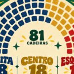 Hemiciclo do Senado com 81 cadeiras | Reprodução | Instagram @usepedireito__ | Internet
